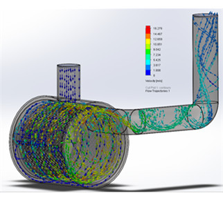 aquaextract_hidrodinamikus_berendezes_csigaszivattyuval_cfd